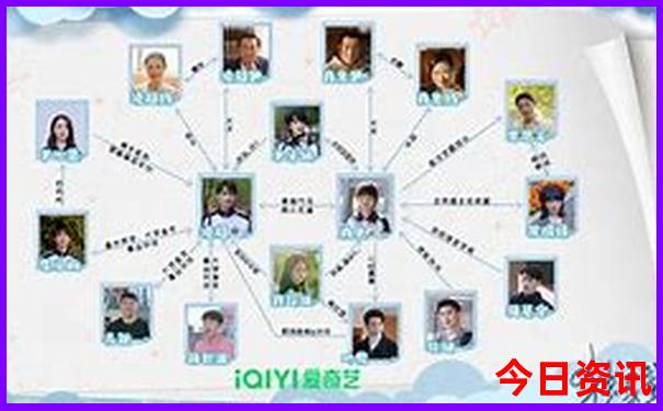 王可可个人资料及图片